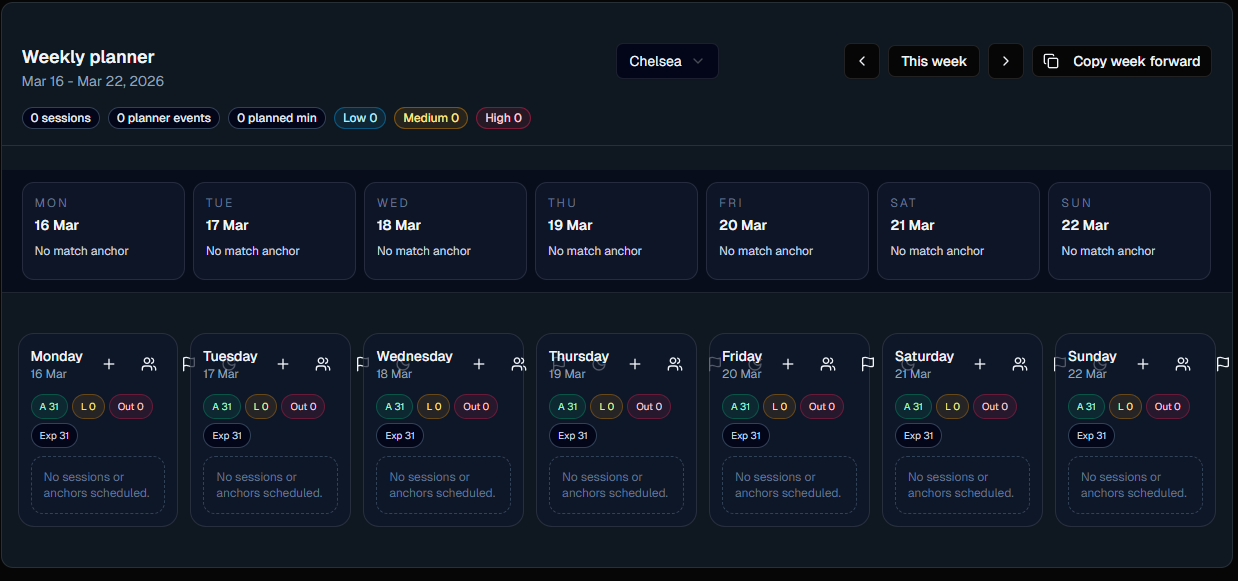 Weekly Session Planner